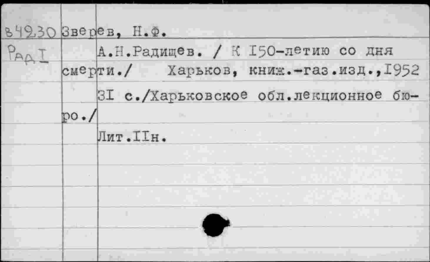 ﻿ЪЧ930	Звер	ев, Н.Ф.
?^л,Т		А.Н.Радищев. / К 150-летию со дня
	СМвр	ти./ Харьков, книж.-газ.изд.,1952
		31 с./Харьковское обл.лекционное бю-
	ро./	
		Лит .Пн.